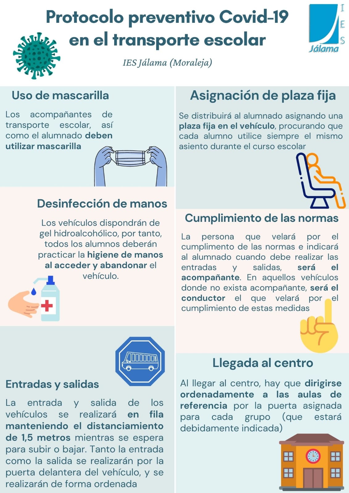 Protocolo preventivo COVID